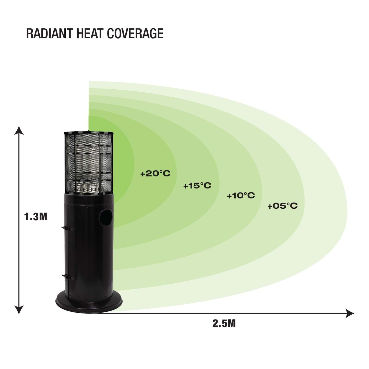 Gasmate Stellar Black Deluxe Area Heater